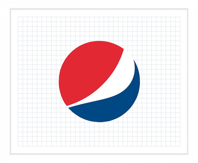 Visual-isotipo Diferencias entre logotipo