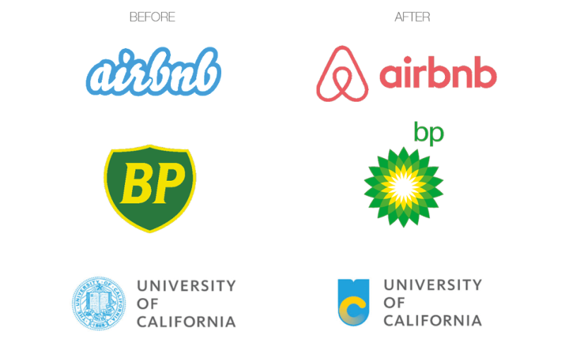your brand your brand