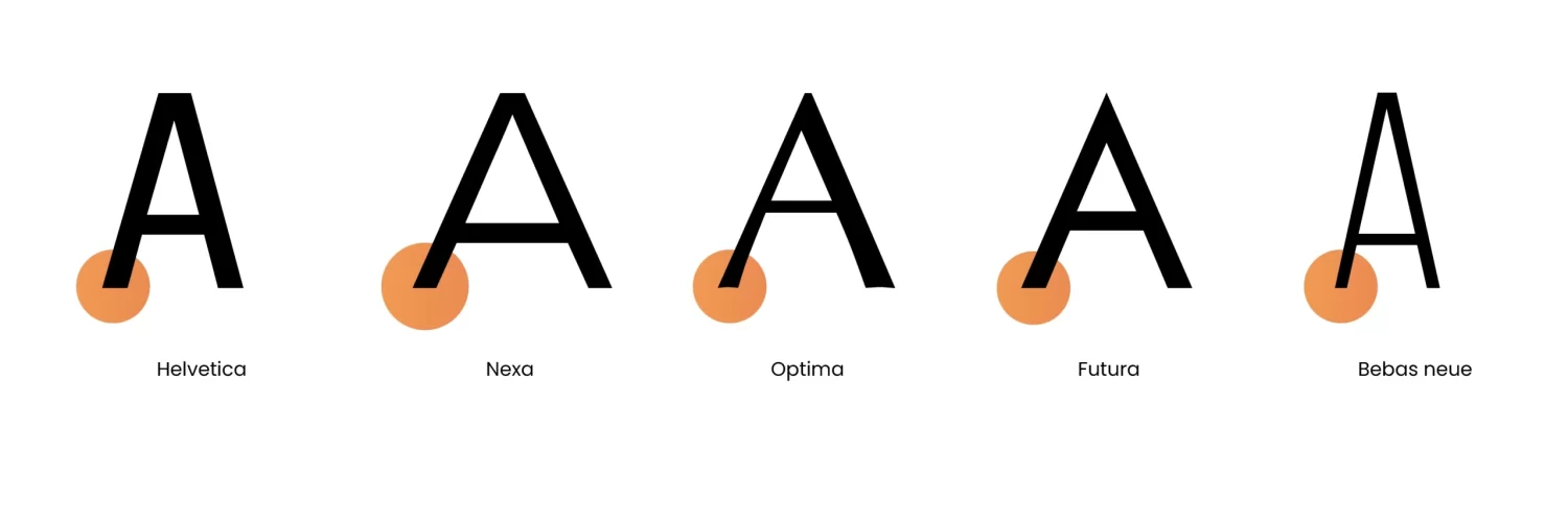 tipografía tipografía