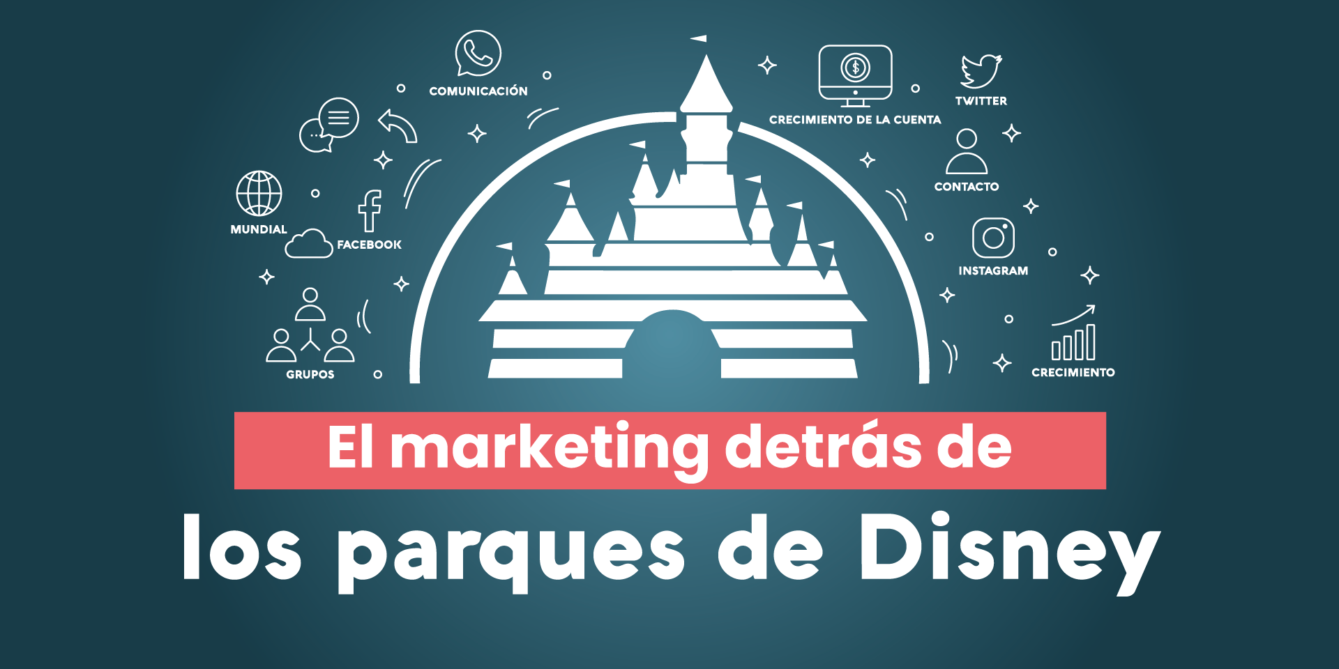El marketing detrás de los parques de Disney